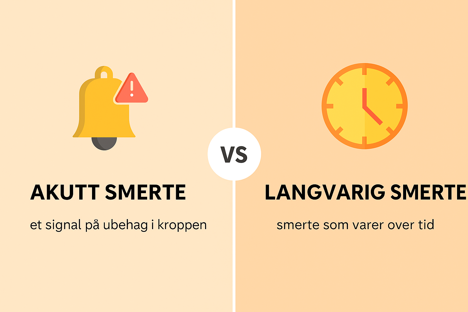 akutt smerte - langvarig smerte - kronisk smerte - nociplastisk smerte - naprapat - Fredrikstad -